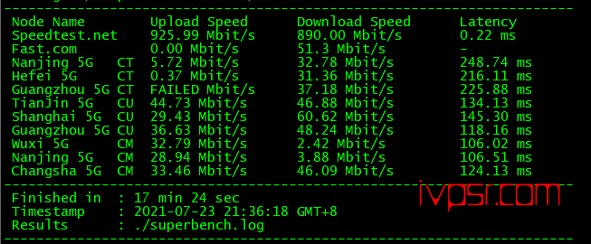 - %E5%A4%9C%E9%97%B4%E6%B5%8B%E9%80%9F