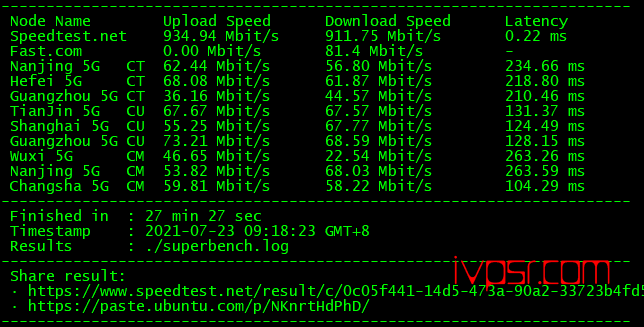 - %E6%97%A9%E4%B8%8A9%E7%82%B9%E5%9B%BD%E5%8C%BA%E6%B5%8B%E9%80%9F