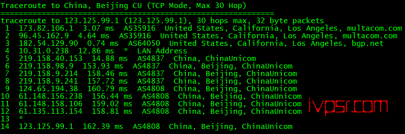 - cloudconehc14