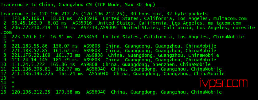 - cloudconehc19