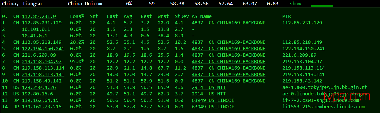 - linode13