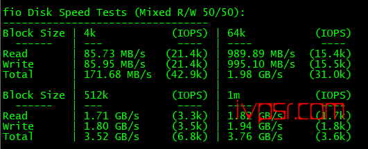 - linode3