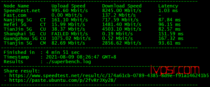 - linode4