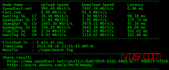 - linode6