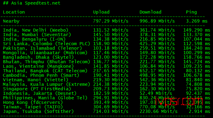 - linode7