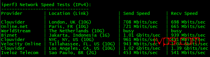 - linode8