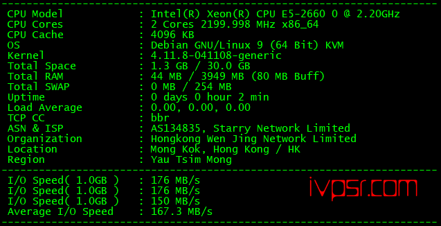 - HOSTKVMdongjing1