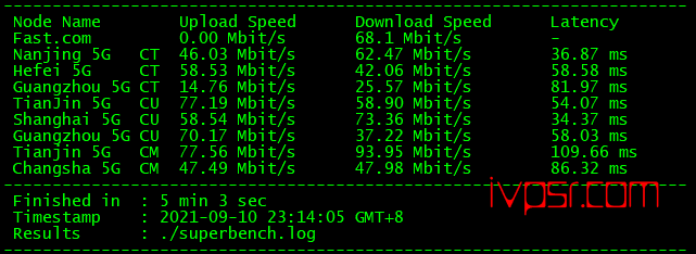 - HOSTKVMdongjing4