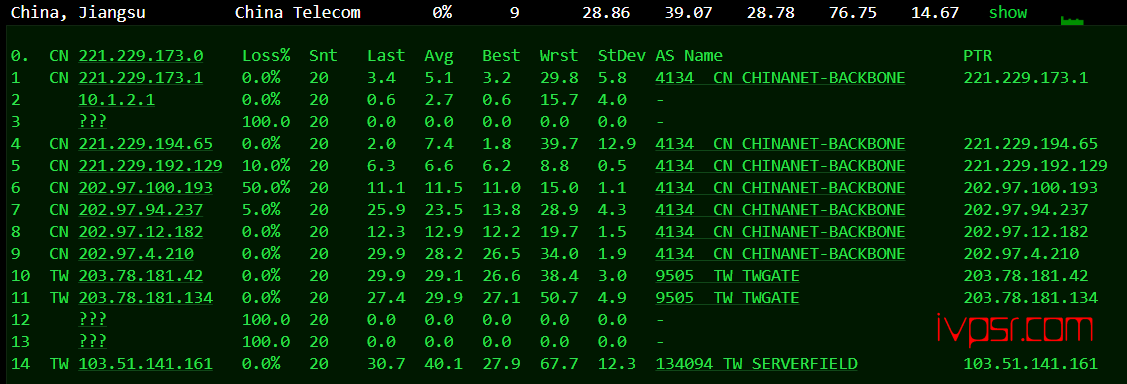 - serverfield11