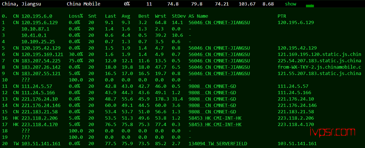 - serverfield13