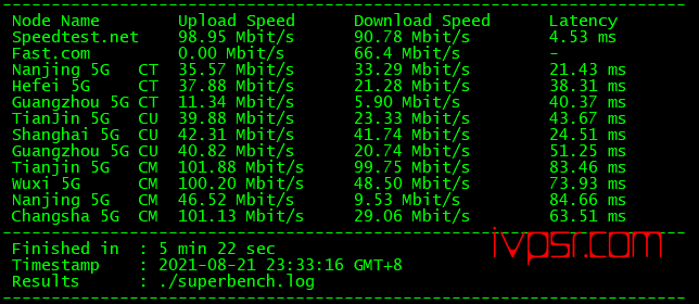 - serverfield5