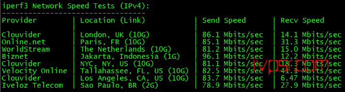 - serverfield7