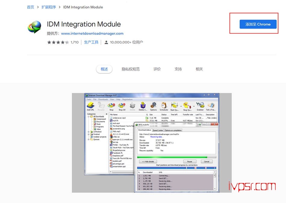 - IDM