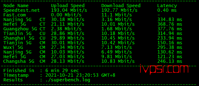 - FormoHost6