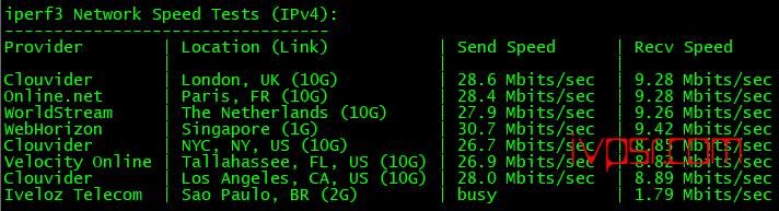 - FormoHost8