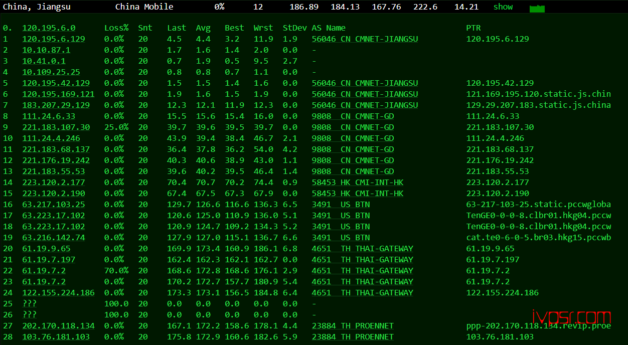 - FormoHost14