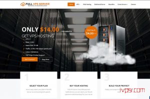 FullVPSServer：墨西哥原生IP测评，解锁墨西哥区Netflix，看看如何