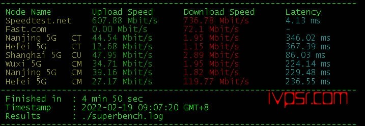 - idcloudhost1