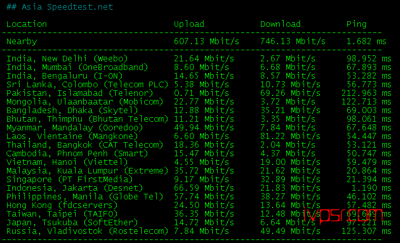 - idcloudhost4