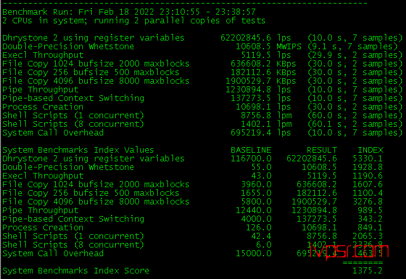 - idcloudhost6