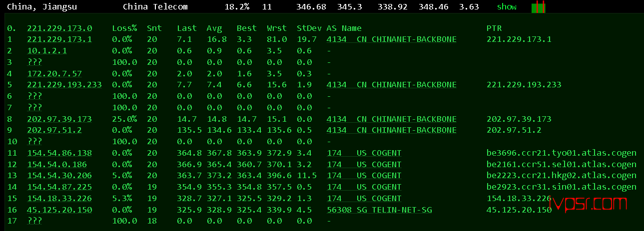 - idcloudhost8