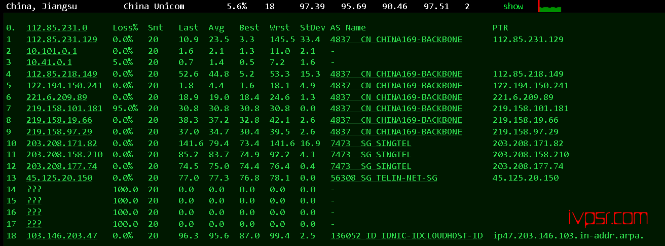 - idcloudhost9