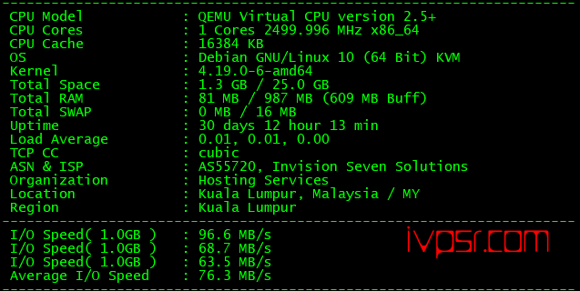 - vpsmalaysia1