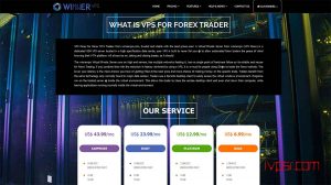 winnervps：印度尼西亚机房简单测评，实测数据详情带你深入了解