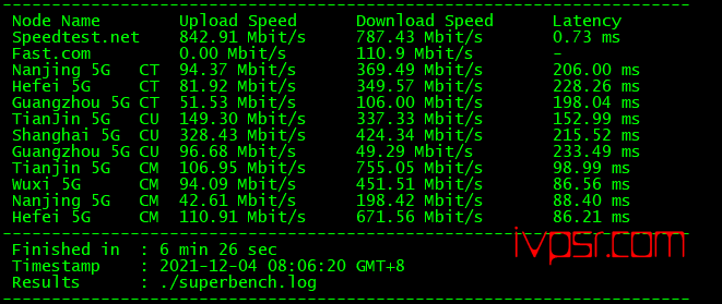 - winnervps3