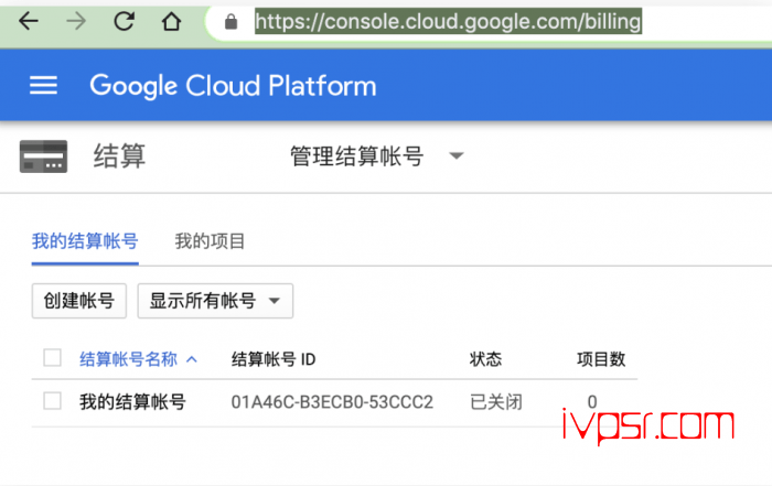 - gcp2