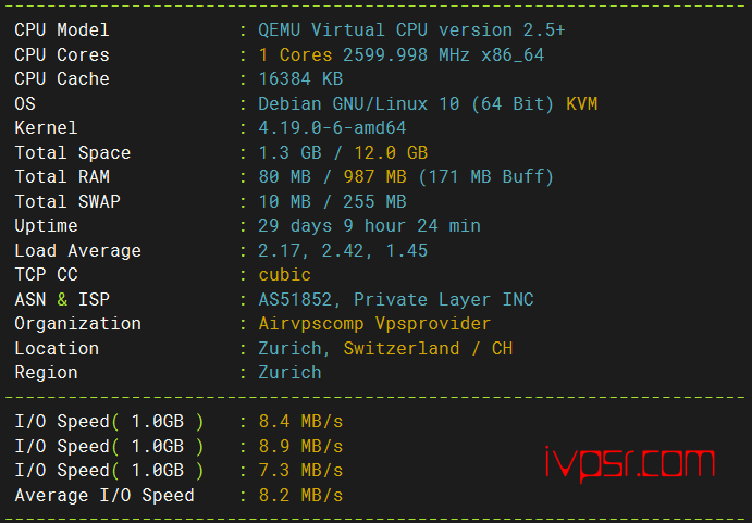 - neironvps2