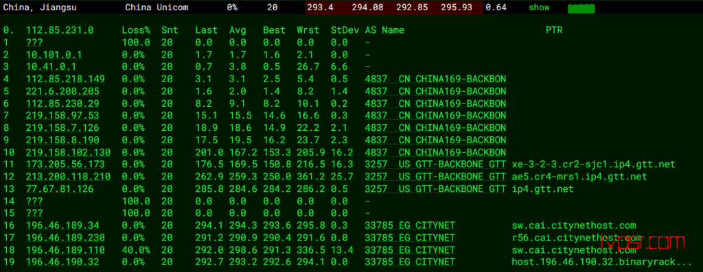 - binaryracks12