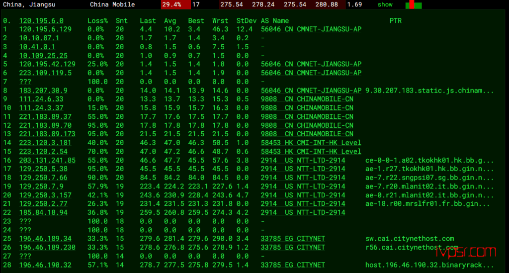 - binaryracks13