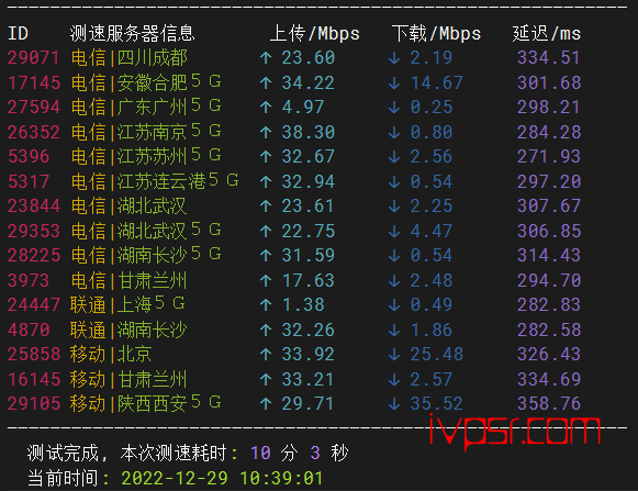 - binaryracks3