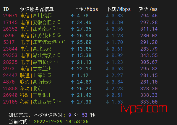- binaryracks4