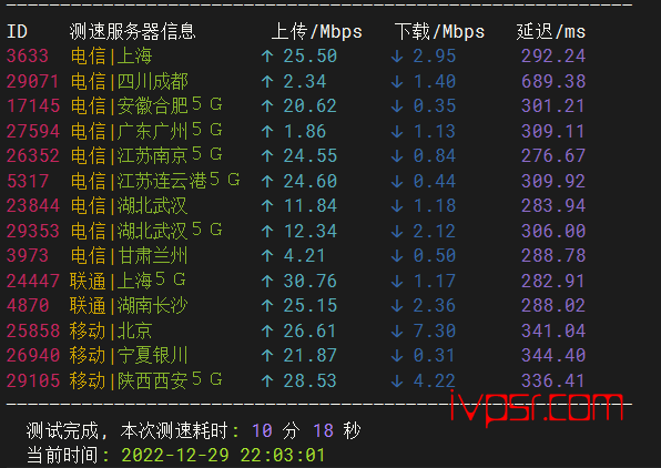 - binaryracks5