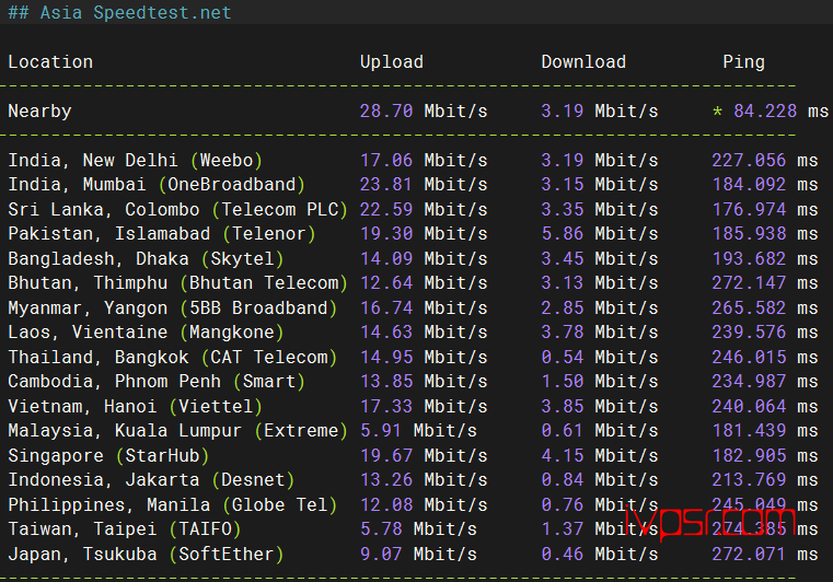 - binaryracks6