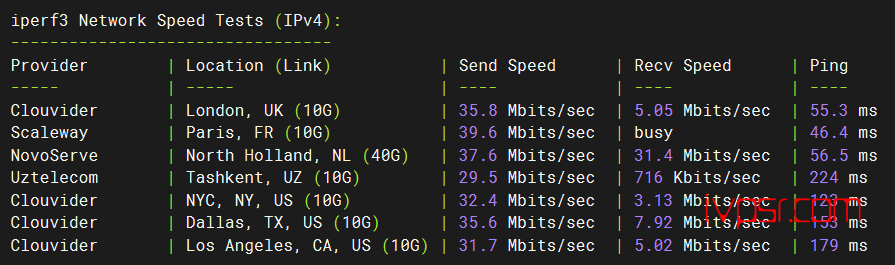 - binaryracks7