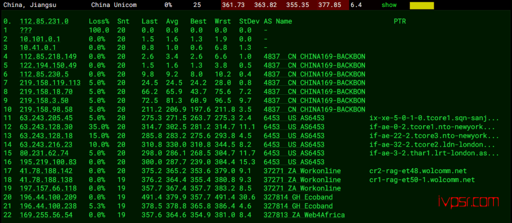 - navicosoft11