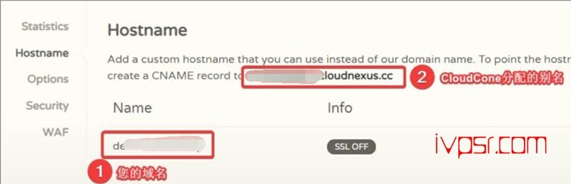 - CloudCone3