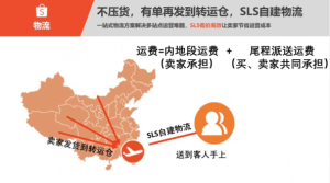 虾皮shopee购物怎么寄货怎么发货