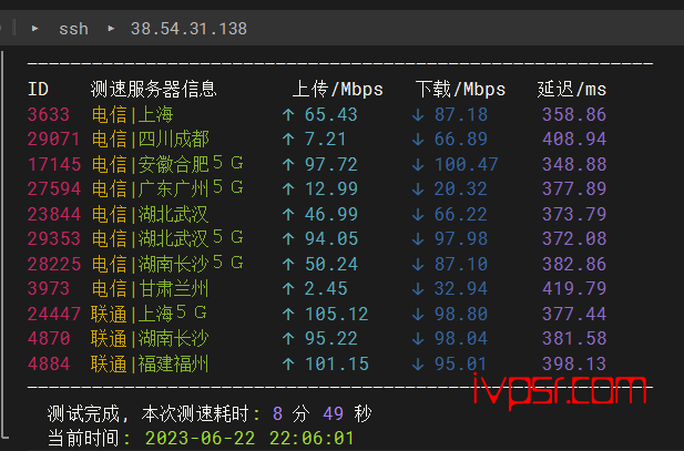 - lightnodeyuenanhenei05