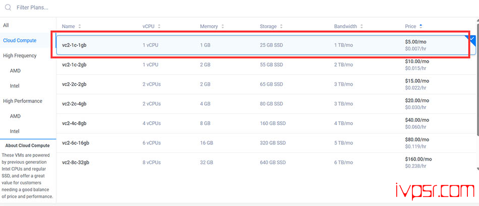 2026最新Vultr VPS注册购买教程|支付宝/微信支付图文详解 VPS技术教程 第9张-VPS部落 - vultrzhucegoumaijiaocheng09