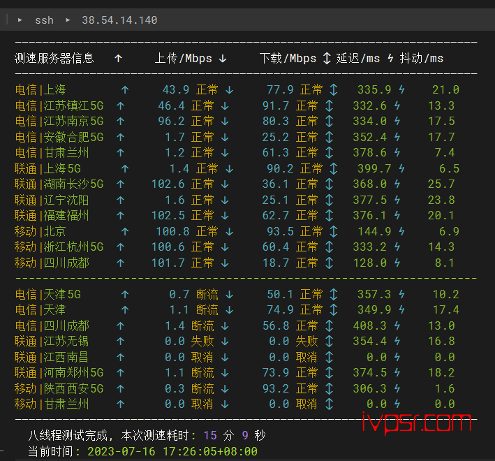 - lightnodeyuenanhuzhiming04