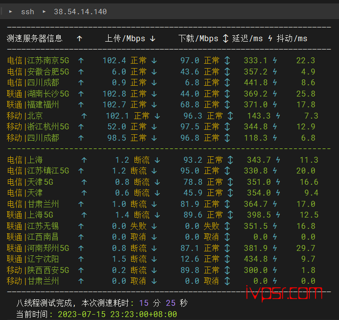 - lightnodeyuenanhuzhiming05
