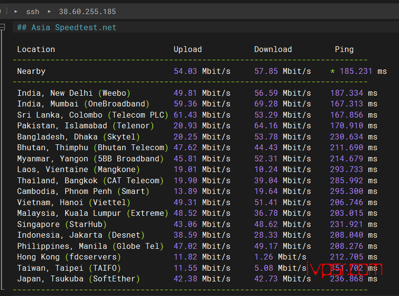 - lightnodetuerqiyisi06