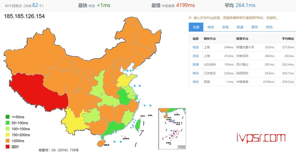 - VPSDimeyingguo09