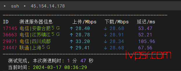 - hostkvmhanguo03