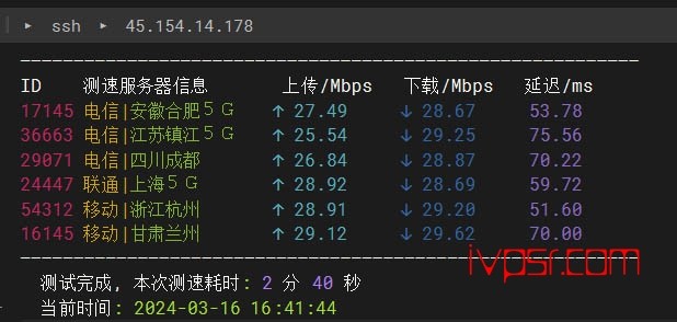 - hostkvmhanguo04