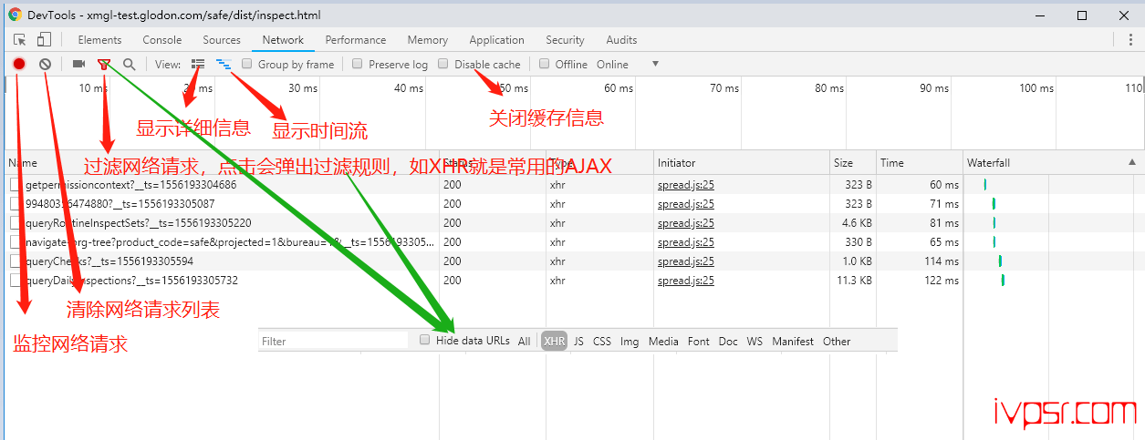 Google Chrome浏览器F12调试工具的详解 技术教程 第5张-VPS部落 | VPS测评、优惠码与实用教程